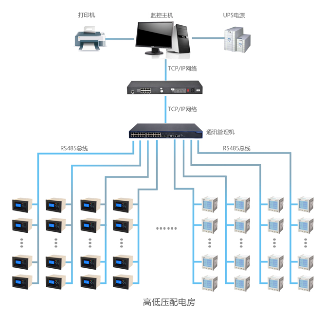 http://m.winone168.cn/Uploads/ueditor/image/20171201/1512101634638406.jpg