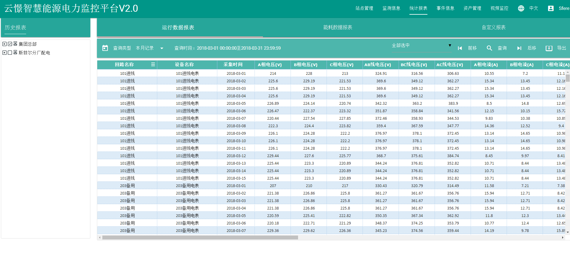 http://m.winone168.cn/Public/Home/Images/images5/dataservice.png