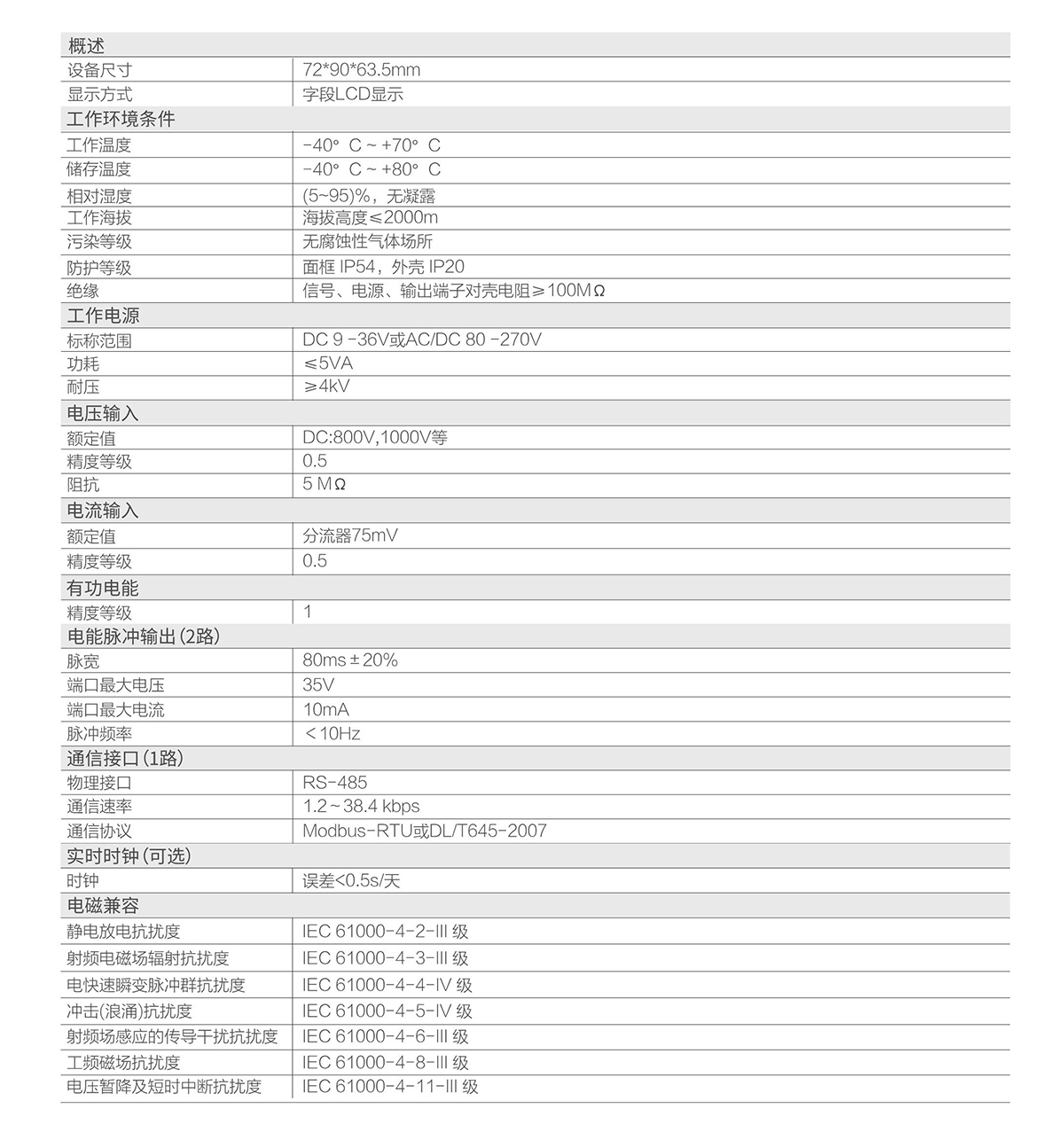技術參數(shù).jpg