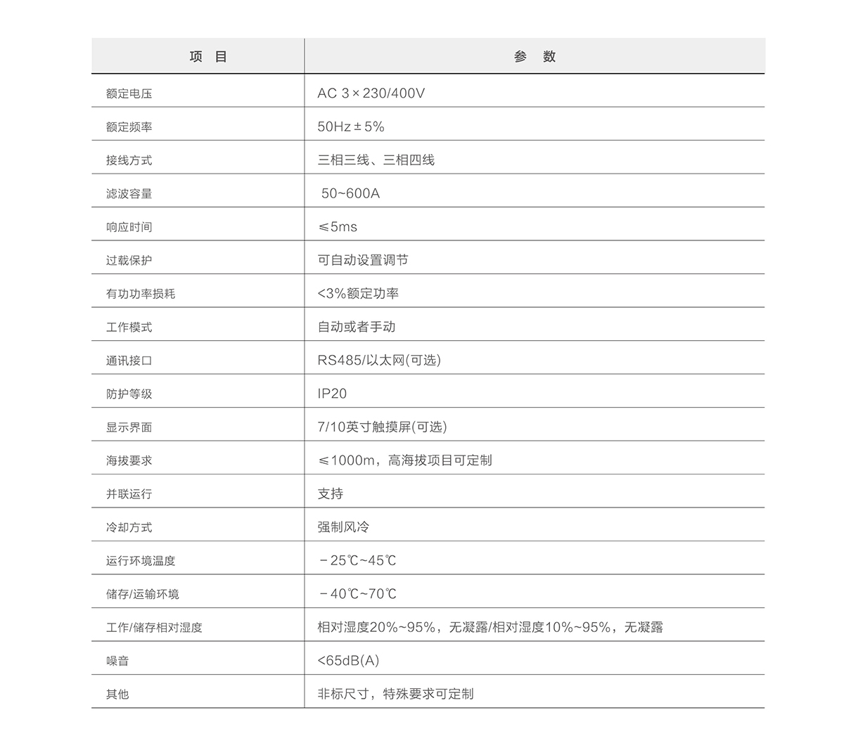 技術參數(shù) 拷貝.jpg